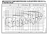 NSCE 80-160/22A/P45RCC4 - График насоса NSC, 4 полюса, 2990 об., 50 гц - картинка 3