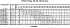 LPC/I 65-125/4 IE3 - Характеристики насоса Ebara серии LPCD-65-100 2 полюса - картинка 13