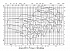 Amarex KRT E 80-250 - Характеристики Amarex KRT K, n=960 об/мин - картинка 4
