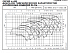 LNES 250-315/185/W65VDC4 - График насоса eLne, 4 полюса, 1450 об., 50 гц - картинка 3